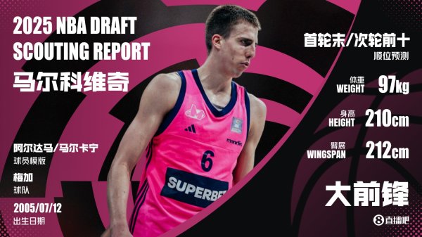 字母兄弟，请密切关注🤫 NBA选秀：雄鹿队以第47顺位选中马尔科维奇